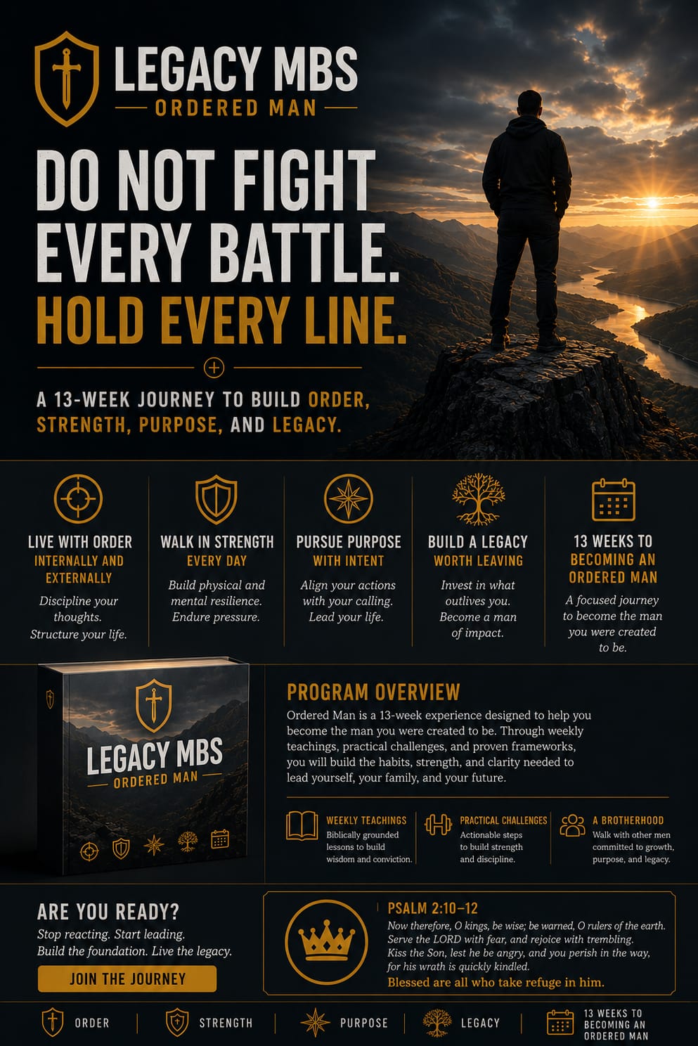 Legacy MBS Ordered Man product overview graphic